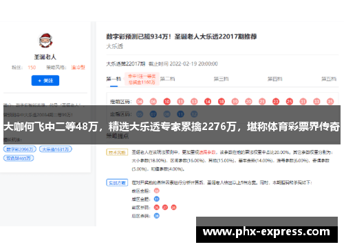 大咖何飞中二等48万,精选大乐透专家累擒2276万,堪称体育彩票界传奇 大咖何飞中二等48万,精选大乐透专家累擒2276万,堪称体育彩票界传奇